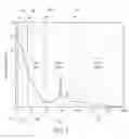 Fig. 08 - Energy-discriminating photon-counting detector and the use thereof