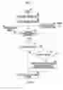 Fig. 07 - TRANSPORT ASSISTING METHOD AND TRANSPORT ASSISTING DEVICE FOR RADIATION-IRRADIATION DEVICE, AND RADIOGRAPHIC IMAGING APPARATUS