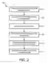 Fig. 03 - ULTRASOUND SYSTEMS AND METHODS FOR AUTOMATIC DETERMINATION OF HEART CHAMBER CHARACTERISTICS
