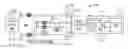Fig. 01 - Operating self-antagonistic drives of medical instruments