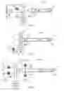 Fig. 03 - Operating self-antagonistic drives of medical instruments