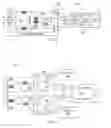 Fig. 05 - Operating self-antagonistic drives of medical instruments