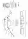Fig. 02 - Point specific junctional tourniquet