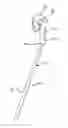 Fig. 01 - Humeral nail having a bracket