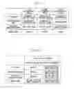Fig. 08 - MEDICAL SYSTEM