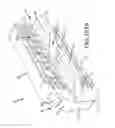 Fig. 96 - Methods of fusing a sacroiliac joint with a fluted screw delivered across the sacroiliac joint