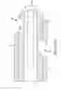Fig. 99 - Methods of fusing a sacroiliac joint with a threaded joint fixation screw having a plurality of openings therein
