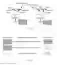 Fig. 09 - ABSORBENT ARTICLES COMPRISING SENSORS