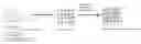 Fig. 01 - A POLYMER PRODUCT AND PREPARATION THEROF