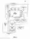 Fig. 02 - Method for facilitating control of a bathing unit system and control panel implementing same
