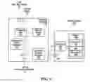 Fig. 07 - Method for facilitating control of a bathing unit system and control panel implementing same