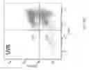 Fig. 11 - FORMULATIONS INCLUDING SILVER NANOPARTICLES AND METHODS OF USING THE SAME
