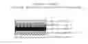 Fig. 01 - Medical devices including medicaments and methods of making and using same
