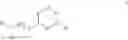 Fig. 02 - Diester and triester based low molecular weight, biodegradeable cationic lipids for oligonucleotide delivery