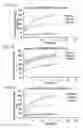 Fig. 06 - Implantable drug delivery compositions and methods of use thereof