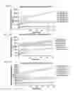 Fig. 08 - Implantable drug delivery compositions and methods of use thereof