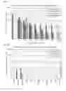 Fig. 20 - Implantable drug delivery compositions and methods of use thereof