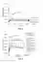 Fig. 05 - Rivastigmine transdermal compositions and methods of using the same
