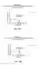 Fig. 07 - Rivastigmine transdermal compositions and methods of using the same
