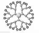 Fig. 01 - Compositions comprising a dendrimer-resveratrol complex making and using the same