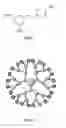 Fig. 02 - Compositions comprising a dendrimer-resveratrol complex making and using the same