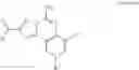 Fig. 07 - Aminopyrazine compounds with A2A antagonist properties