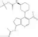 Fig. 113 - Thiazolecarboxamides and pyridinecarboxamide compounds useful as Pim kinase inhibitors