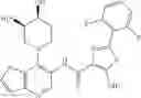 Fig. 159 - Thiazolecarboxamides and pyridinecarboxamide compounds useful as Pim kinase inhibitors