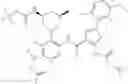 Fig. 240 - Thiazolecarboxamides and pyridinecarboxamide compounds useful as Pim kinase inhibitors