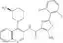 Fig. 48 - Thiazolecarboxamides and pyridinecarboxamide compounds useful as Pim kinase inhibitors