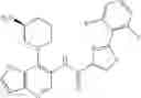 Fig. 74 - Thiazolecarboxamides and pyridinecarboxamide compounds useful as Pim kinase inhibitors