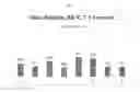 Fig. 04 - Ophthalmic composition