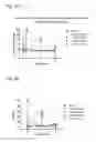 Fig. 03 - Systems and methods for treating an opioid-induced adverse pharmacodynamic response