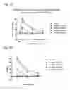 Fig. 04 - Systems and methods for treating an opioid-induced adverse pharmacodynamic response