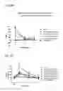 Fig. 07 - Systems and methods for treating an opioid-induced adverse pharmacodynamic response