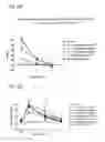Fig. 09 - Systems and methods for treating an opioid-induced adverse pharmacodynamic response