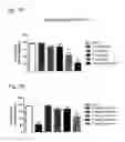 Fig. 10 - Systems and methods for treating an opioid-induced adverse pharmacodynamic response