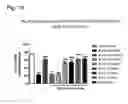 Fig. 16 - Systems and methods for treating an opioid-induced adverse pharmacodynamic response