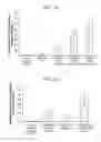 Fig. 16 - Nanocarriers and their processing for diagnostics and therapeutics