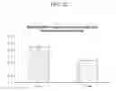 Fig. 28 - Nanocarriers and their processing for diagnostics and therapeutics