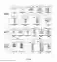 Fig. 61 - Nanocarriers and their processing for diagnostics and therapeutics