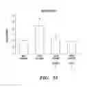 Fig. 27 - Method of Treating or Preventing Pathologic Effects of Acute Increases in Hyperglycemia and/or Acute Increases of Free Fatty Acid Flux