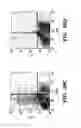 Fig. 33 - Method of Treating or Preventing Pathologic Effects of Acute Increases in Hyperglycemia and/or Acute Increases of Free Fatty Acid Flux