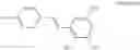 Fig. 06 - Method for treating or preventing dry eyes