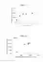 Fig. 07 - Immunostimulating oligonucleotide complex