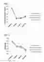 Fig. 02 - Potassium-binding agents for treating hypertension and hyperkalemia