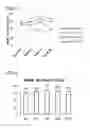Fig. 04 - Potassium-binding agents for treating hypertension and hyperkalemia