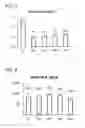 Fig. 05 - Potassium-binding agents for treating hypertension and hyperkalemia