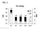 Fig. 06 - Potassium-binding agents for treating hypertension and hyperkalemia