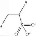 Fig. 07 - Potassium-binding agents for treating hypertension and hyperkalemia